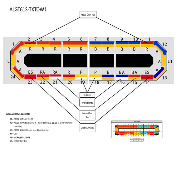 Federal Signal Allegiant Light Bar 61